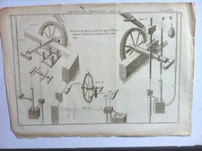 Hydraulic Architecture ENGRAVINGth Century Water Treading Suction Pump Machine 