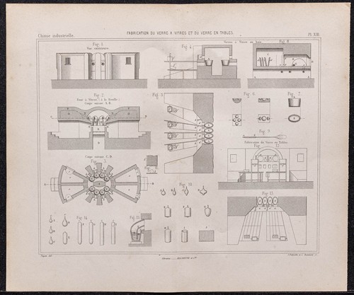 1878 verrerie fabrication - -,