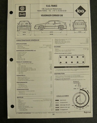 Fiche technique automobile