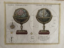 LE GLOBE TERRESTRE ET LE GLOBE CELESTE