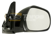 Rétroviseur ext. Droite Pour