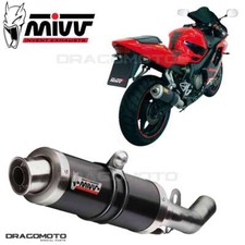 échappement HONDA CBR 600 FS