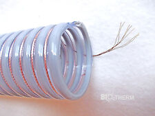 Tuyau D'Approvisionnement En