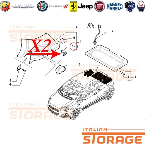 Fiat punto grande - gt,