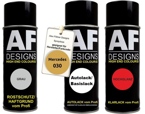 Kit bombe aérosol pour