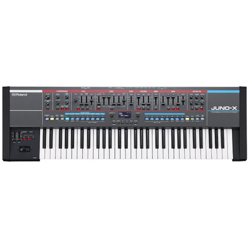 Synthétiseur clavier