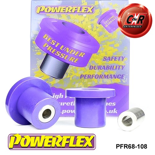 Powerflex ctrl bras en - powerflex, rr