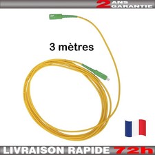 Fibre Optique de Remplacement