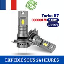 Kit 2 Ampoules LED H7 Mini 1:1