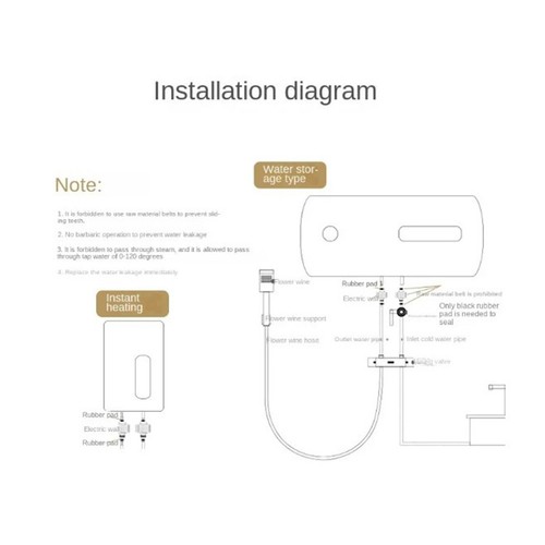 Chauffe eau électrique mur - électrique,