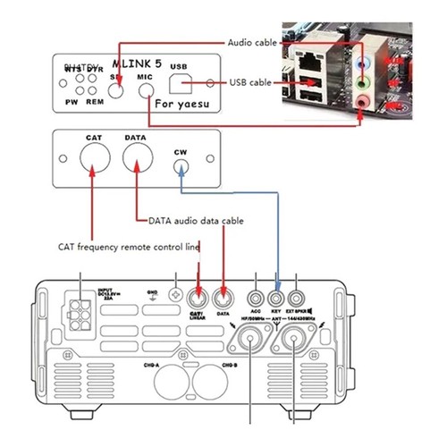 Pour yaesu connecteur - pour,