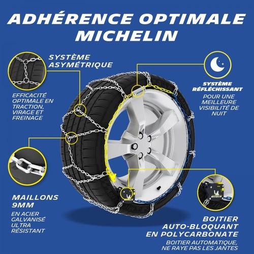 Chaînes neige michelin - 2,