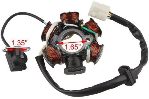 Coil stator magneto - coil,