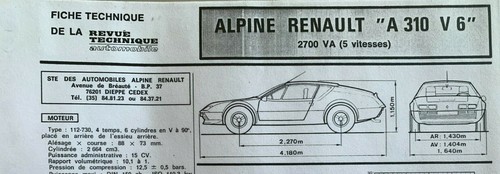 Fiche technique automobile - technique,