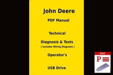 John Deere 318E 320E 324E Skid Steer Loader Technical & Tests Op. Manual Set USB