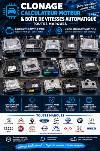 Service clonage calculateur - service, de