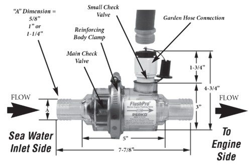 Perko 0456dp7 flush pro engine - 0456dp7,