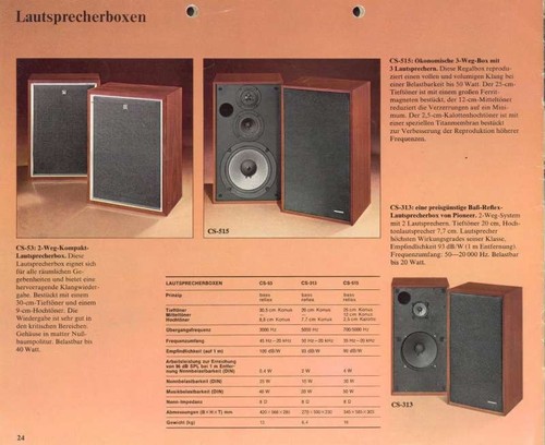 Enceintes vintage pioneer cs53 - pioneer,