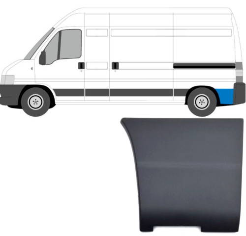 Baguette porte gauche - porte, fiat