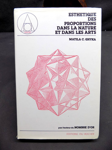 Esthétique des proportions - esthétique,