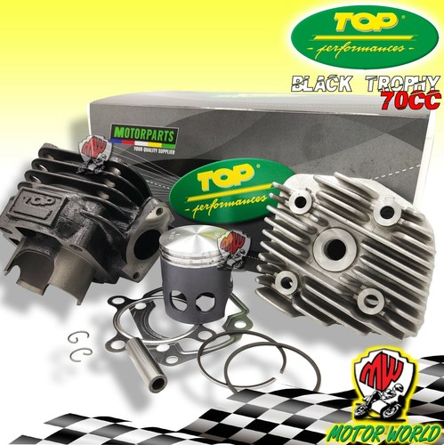 Groupe thermique cylindre top - thermique,