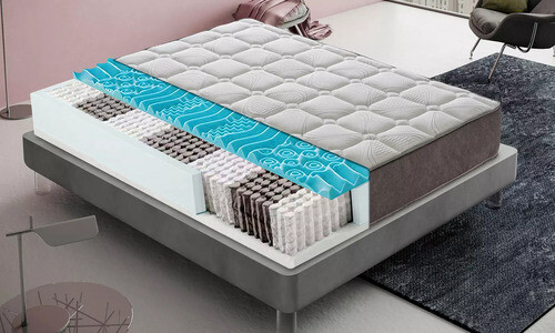 Matelas hybride avec - , gel