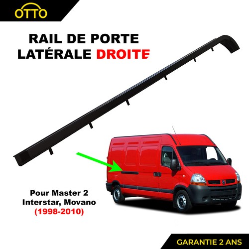 Charniere guide rail - charniere, porte