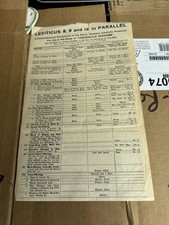 WATCHTOWER COMPREHENSIVE COMPARISON FOR TABERNACLE SHADOWS