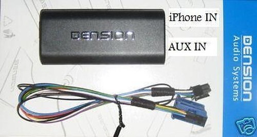 Interface dension litige - interface,