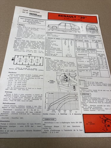 Automobile technical sheet - technical,