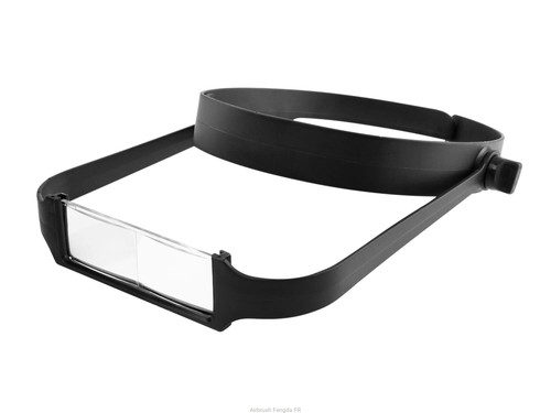 Lightweight headband magnifier