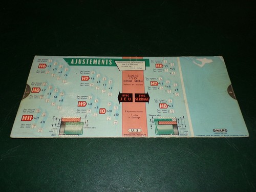 Ancien 1958 règle calcul - règle, À