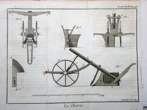 Plan charrue gravure 18ème - de,