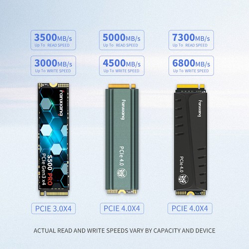 Fanxiang nvme ssd 1tb - fanxiang,