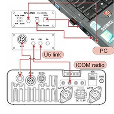 Cable de donn??es DIN13 DIN8