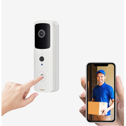 Video camera door - camera, intercom