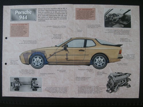 Porsche 944 - (1981), pages)