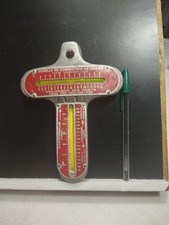 Outils de mesure du