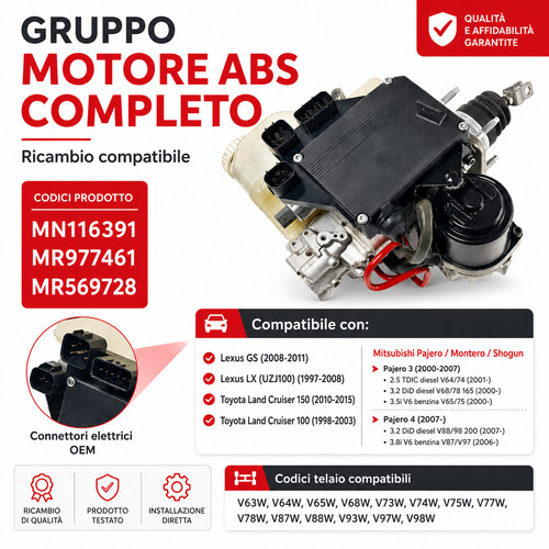 Groupe abs moteur - moteur, rénové