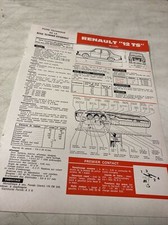 Fiche technique automobile