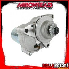 SCH0005 DEMARREUR MOTEUR