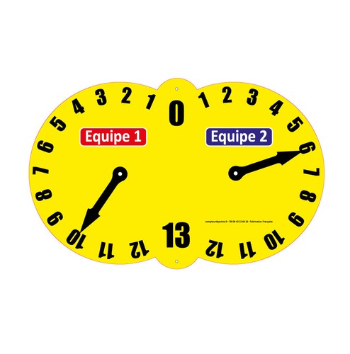 Compteur points pour - points, la