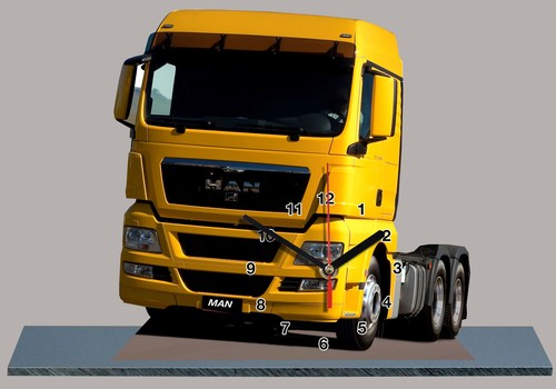 Miniature truck - miniature,, man