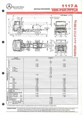 MERCEDES TRUCKS / 1117 A VSR -