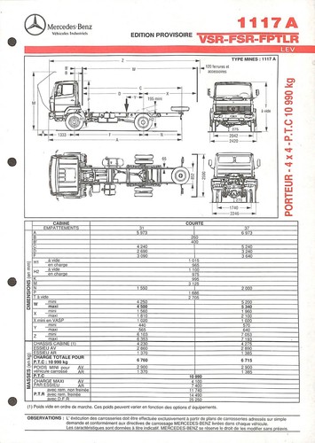 Mercedes trucks 1117 - trucks,