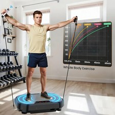 Plateforme vibrante