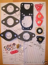 Pochette Carburateur R5 Super