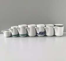 Rationell Kännchen Est