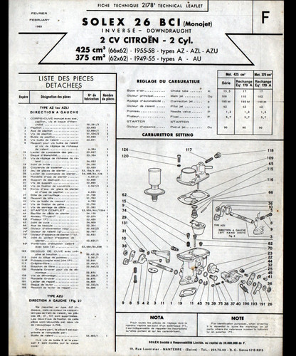 Carburateur solex pour - pour, citroen