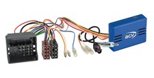 Adaptateur bus CAN ACV